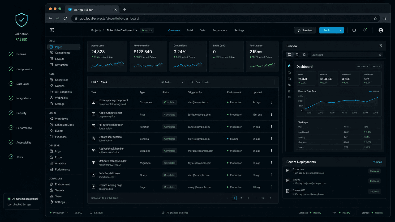 A completed LimAI validation run beside a working project dashboard and browser preview